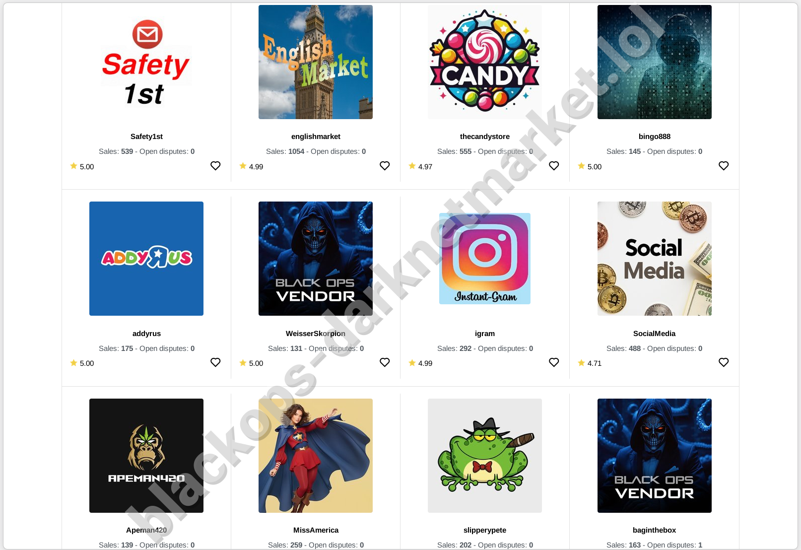 Blackops Marketplace Product Categories